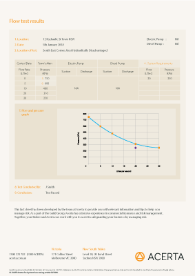 GLD4497_Acerta_Fire_Hydrant_Flow_Testing_Article_042018_V3